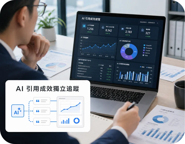 AI 引用成效獨立追蹤